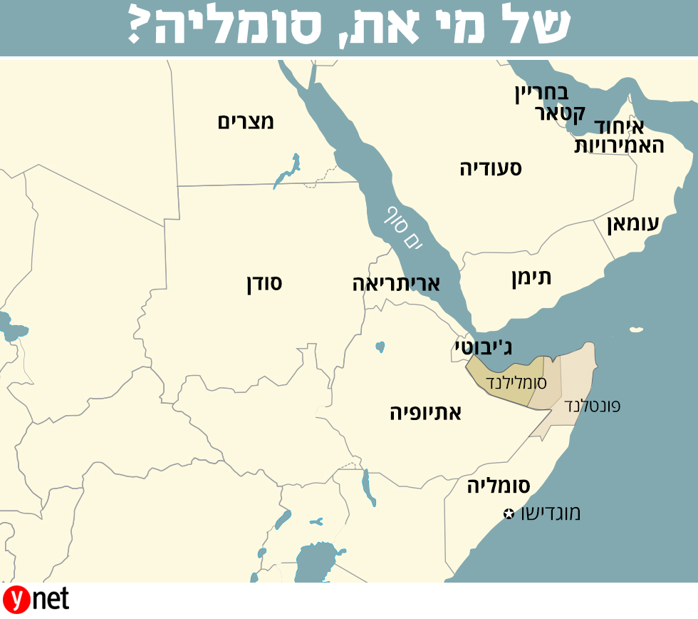 מפת סומליה ()