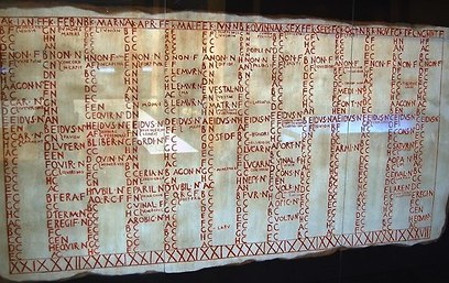 העתק של לוח שנה רומי מהמאה הראשונה לספירה. מוצג במויזאון התיאטרון הרומי באיטליה (צילום: מתוך ויקיפדיה)