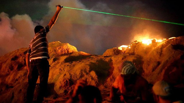 Gaza protests