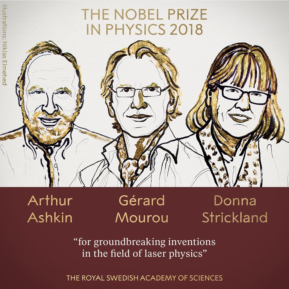 שלושת הזוכים בפרס  (צילום: אתר פרס נובל)