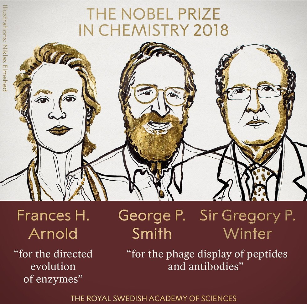 הזוכים בפרס נובל בכימיה השנה (צילום: אתר פרס נובל)