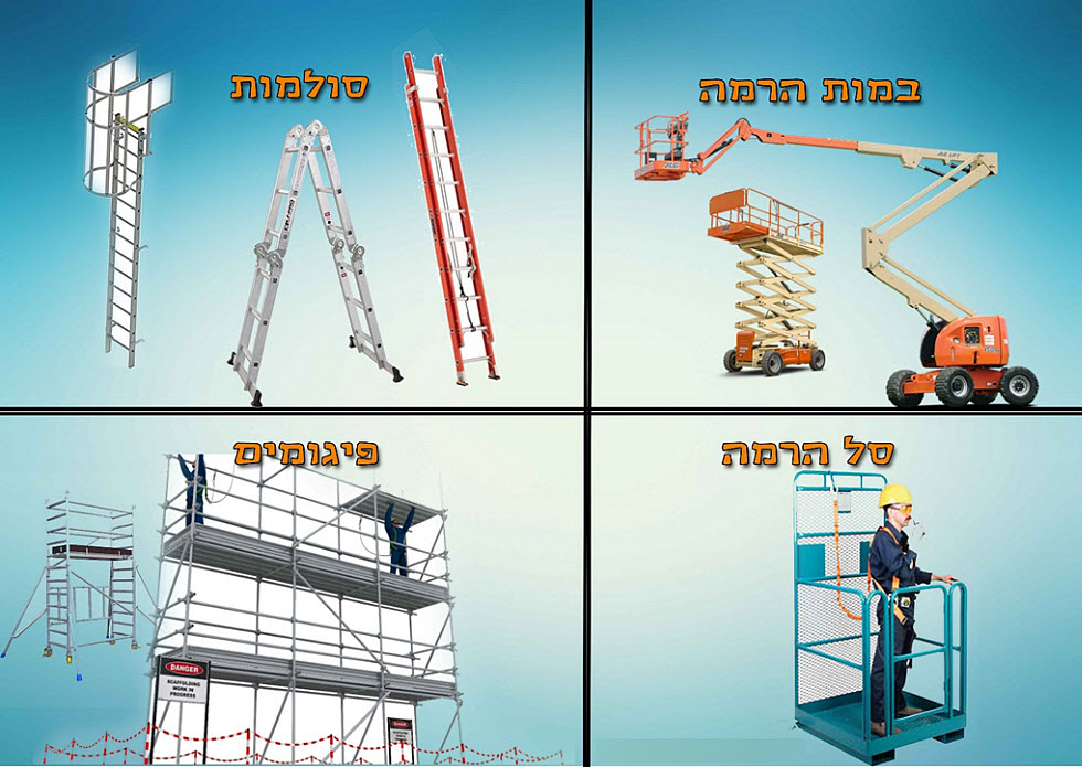 דוגמאות לעבודה בגובה (צילום: באדיבות המוסד לבטיחות ולגיהות)