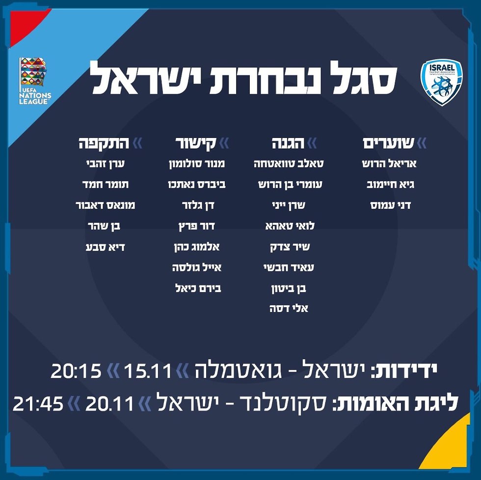 נבחרת ישראל  (מתוך האתר הרשמי של ההתאחדות לכדורגל)