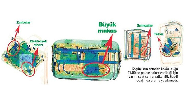 טורקיה סעודיה ג'מאל חשוקג'י מזוודות כלים ל חיסול מכשיר שיקוף ()