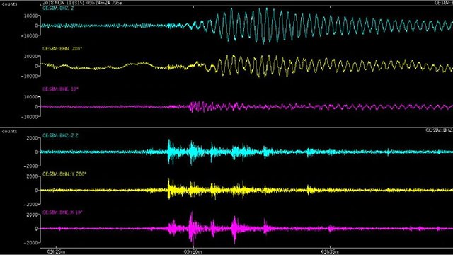 גלים מסתוריים האי מאיוט מיוט רעידת אדמה ()