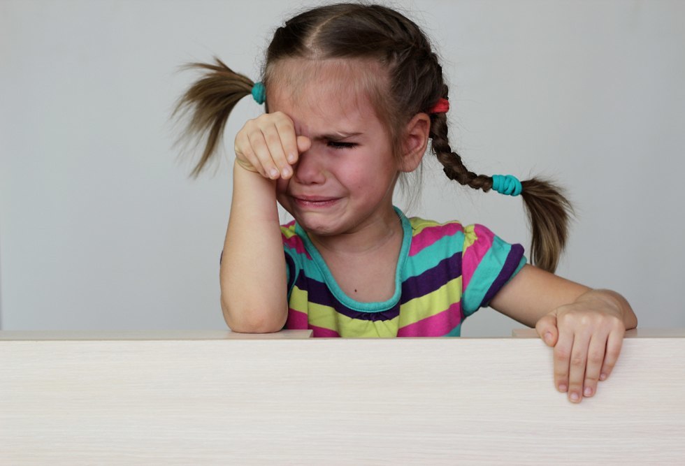 אילוס ילדה בוכה  (צילום: shutterstock)
