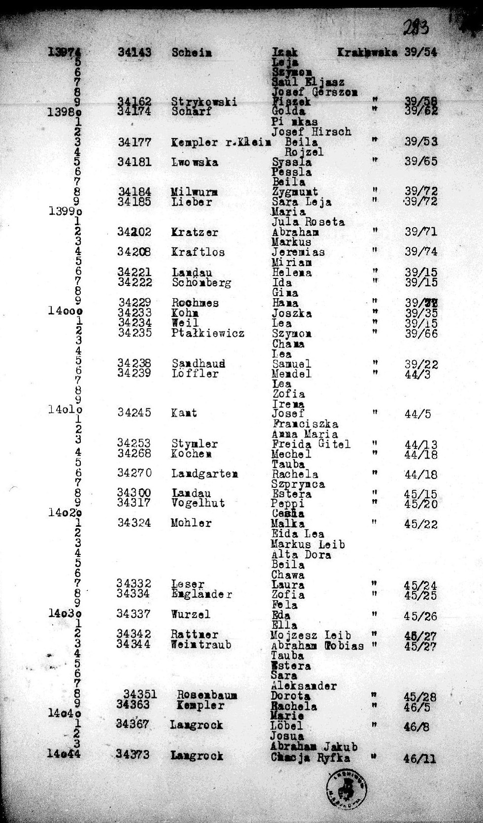 Document with names of Jews and their addresses after the Nazi occupation.