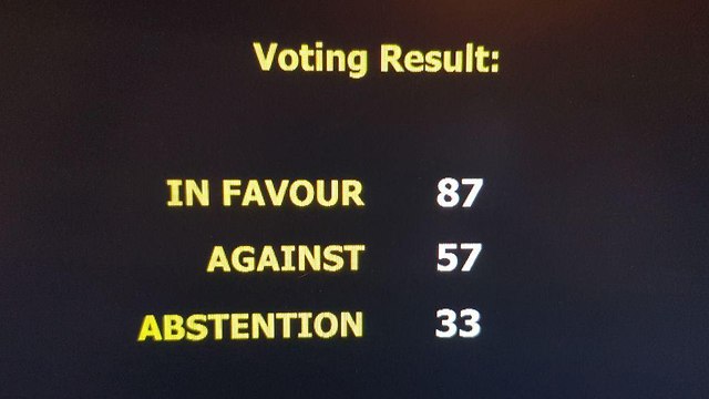 Результаты голосования по резолюции с осуждением ХАМАСа
