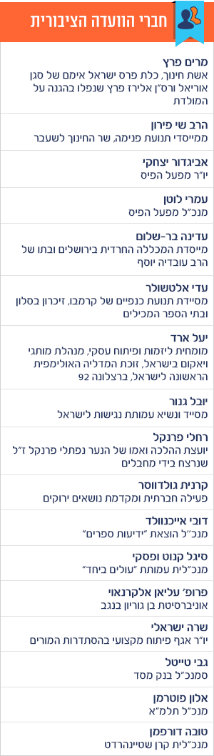 חברי הוועדה חברי הוועדה
