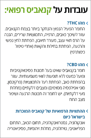 פרטים נוספים פרטים נוספים