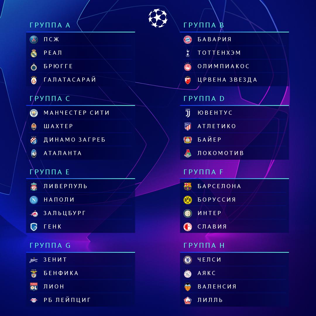 Результаты жеребьевки. Фото: сайт UEFA