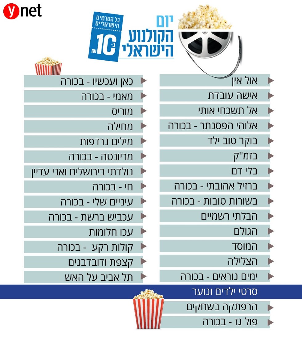 יום הקולנוע הישראלי 2019 ()