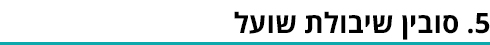( ) ( )