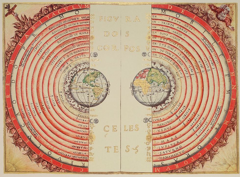 סכימה של הגופים השמימיים - אילוסטרציה פשטנית של המודל הגאוצנטרי מאת המאייר והקוסמוגרף ברתלומיאו ואלהו, 1568 (צילום: מתוך ויקיפדיה)
