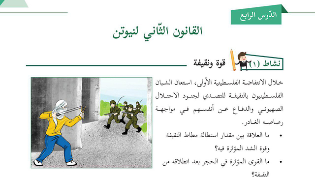 ציור של נער פלסטיני עם רוגטקה מכוונת לחיילי צהל  בספר מדעים כיתה ז' ()