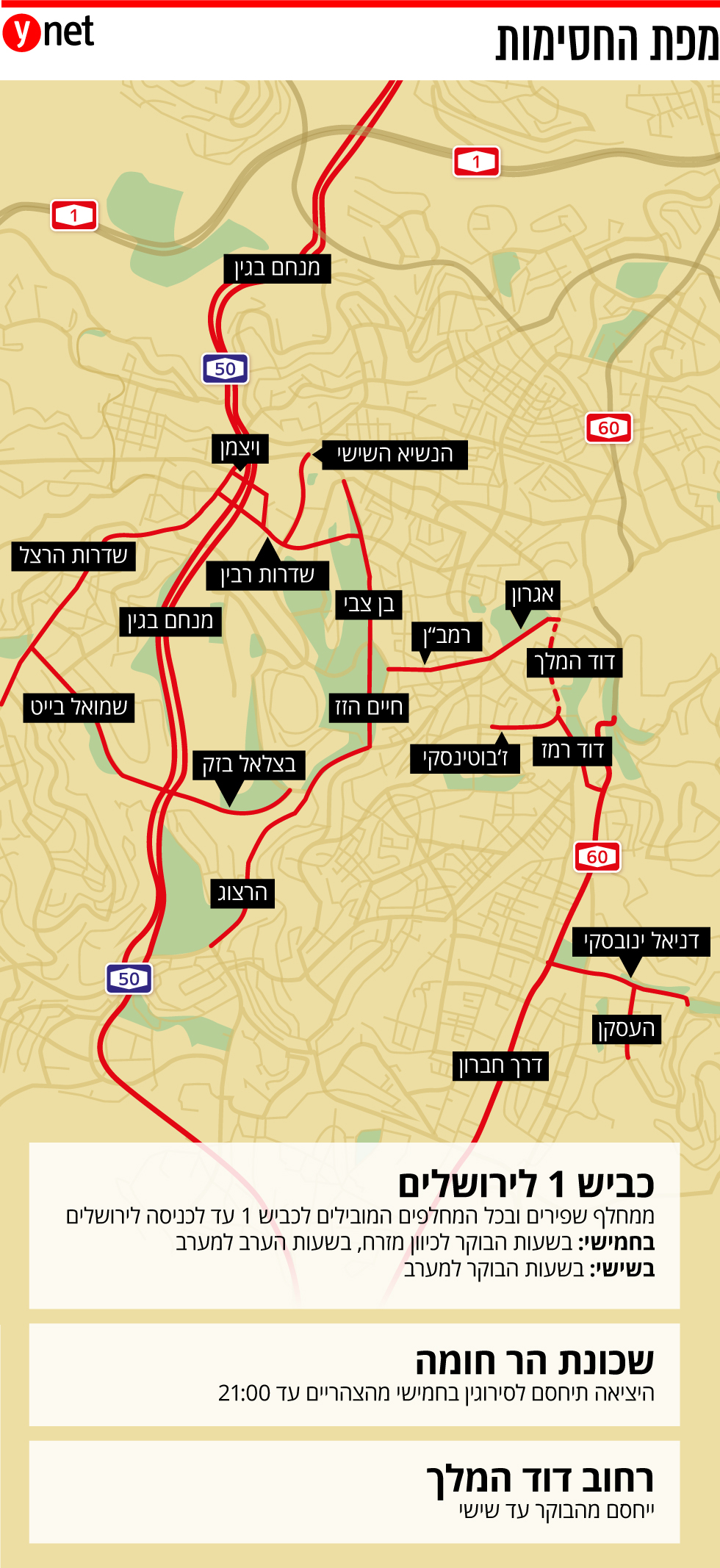אינפו מפה חסימות כבישים כביש ירושלים ()