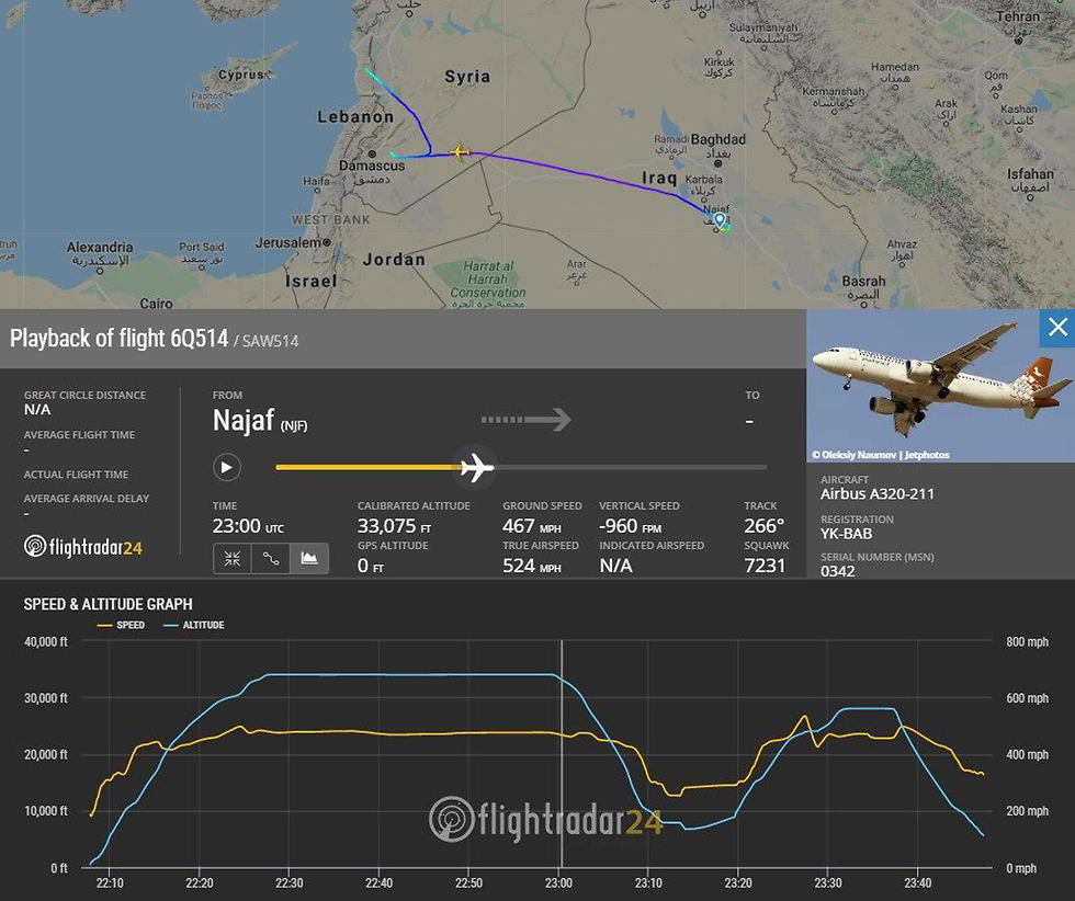הנסיקה והנחיתה של המטוס סמוך לדמשק בזמן תקיפת צה