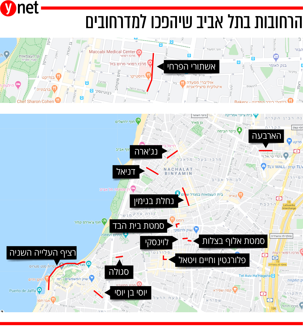 מדרחובים תל אביב רחובות אין כניסה לכלי רכב אינפו מפה ()