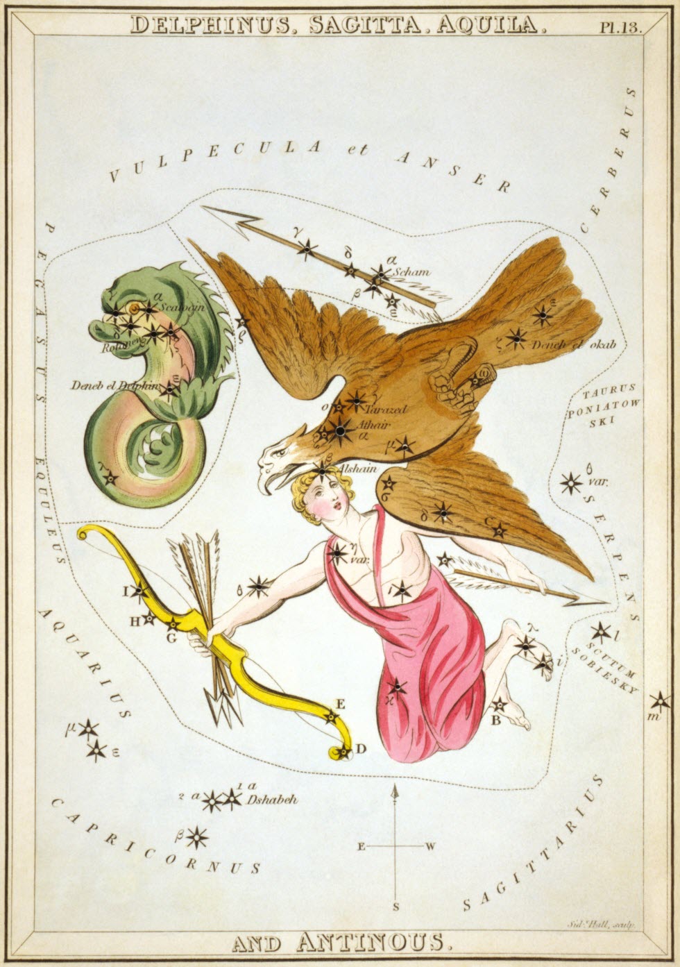 קבוצות הכוכבים העיט, אנטינואוס והחץ. מתוך האטלס של ג'יימיסון לונדון בשנת 1822. (קרדיט: ויקיפדיה)