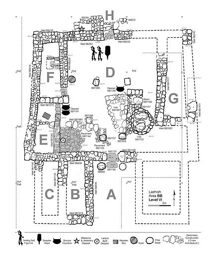 תוכנית המקדש הכנעני בלכיש ומיקום המטה ושתי צלמיות אל לוחם (איור: פרופ' יוסי גרפינקל)