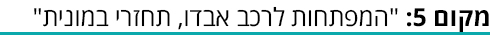 ביניים ביניים