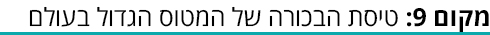 ביניים ביניים