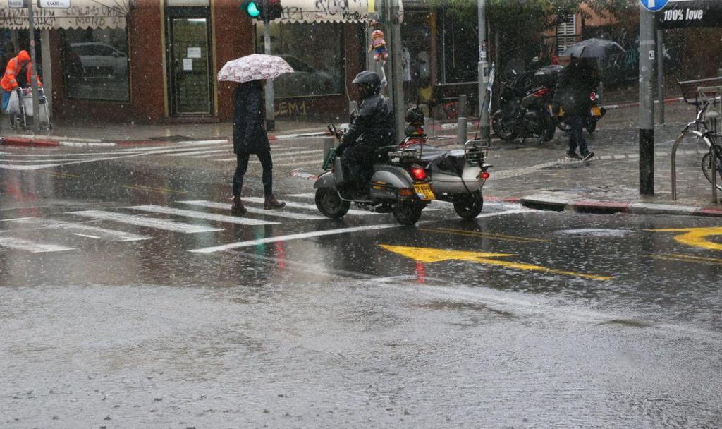 Rainfall in Tel Aviv  ()