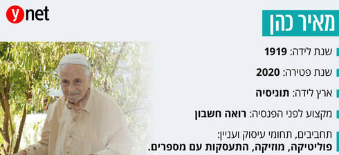 צילום: גדי קבלו צילום: גדי קבלו
