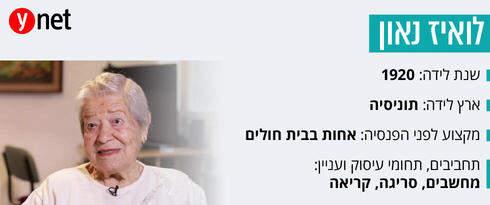 צילום: אורי דוידוביץ' צילום: אורי דוידוביץ'