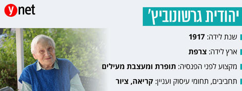 צילום: אבי מועלם צילום: אבי מועלם