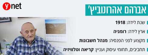 צילום: אבי מועלם צילום: אבי מועלם