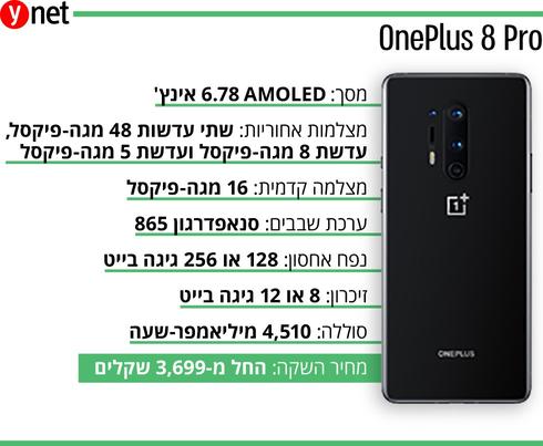 OnePlus 8 פרו (ynet) OnePlus 8 פרו