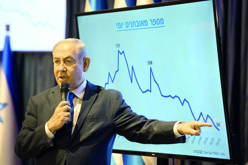 צילום: חיים צח, לע"מ צילום: חיים צח, לע"מ