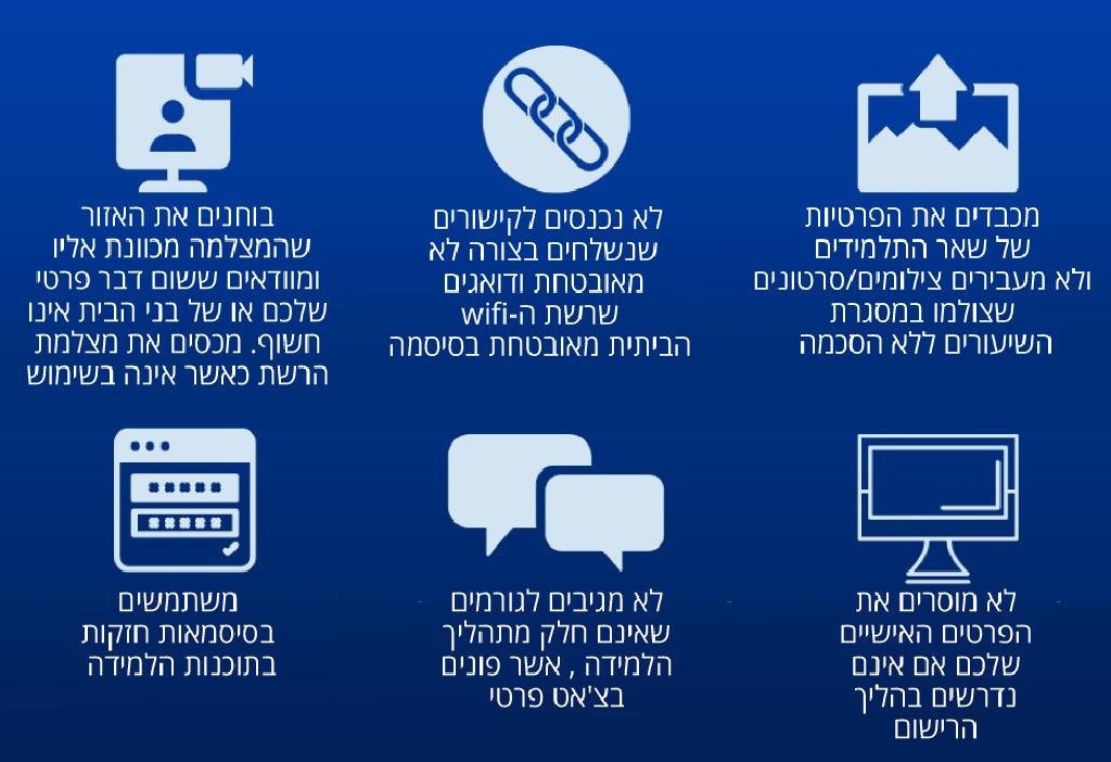 כך שומרים על פרטיות בלימודים מקוונים