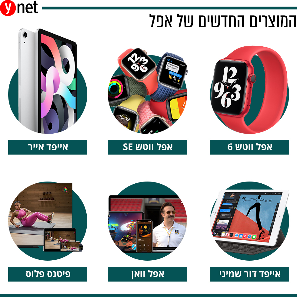 המוצרים החדשים של אפל המוצרים החדשים של אפל