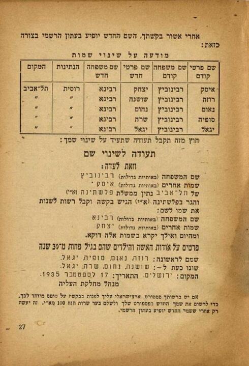 צילום: ווינרס בית מכירות פומביות בע"מ צילום: ווינרס בית מכירות פומביות בע"מ