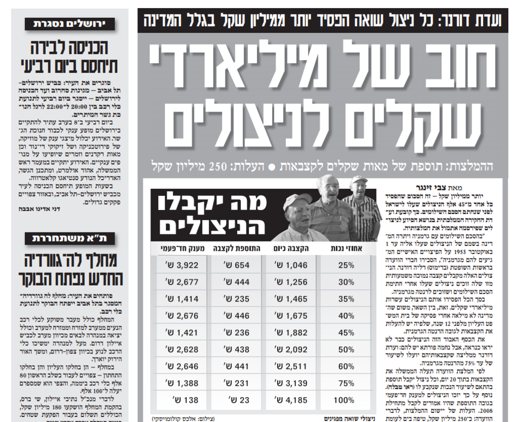אוצר מהעבר 23.6.2008