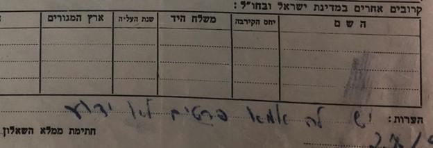 "יש לה אמא פרטים לא ידוע" (מתוך תיק העלייה של אוה)