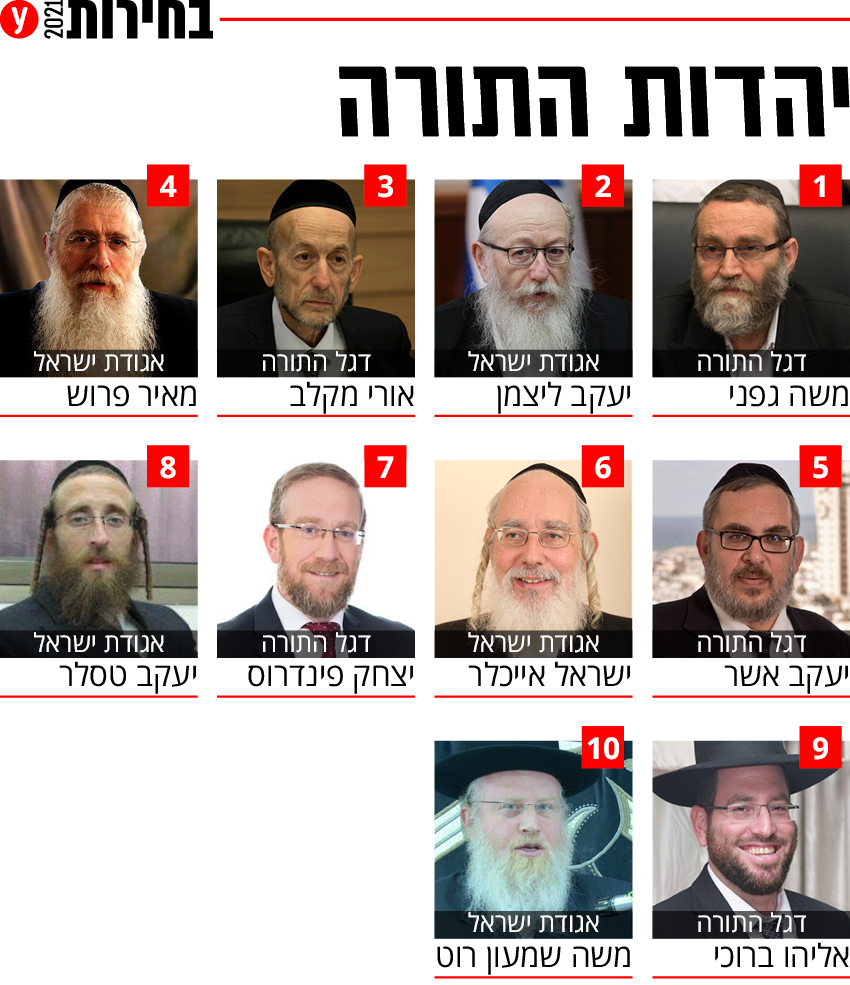 בפסח הזה ישראל תצא מעבדות לחירות -הלך על דיקטטור והדמוקט+טור HJ0N11nKl00_0_0_850_985_0_x-large