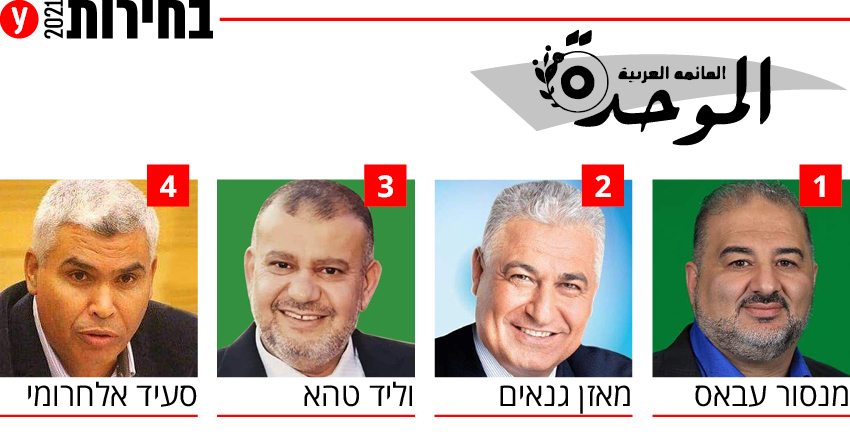 בפסח הזה ישראל תצא מעבדות לחירות -הלך על דיקטטור והדמוקט+טור BkQ9pMtWO_0_0_850_432_0_x-large