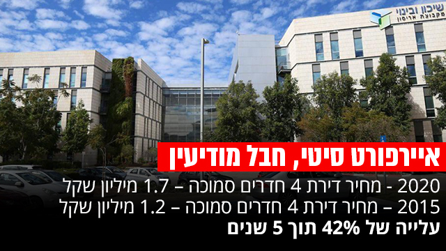 איירפורט סיטי, חבל מודיעין