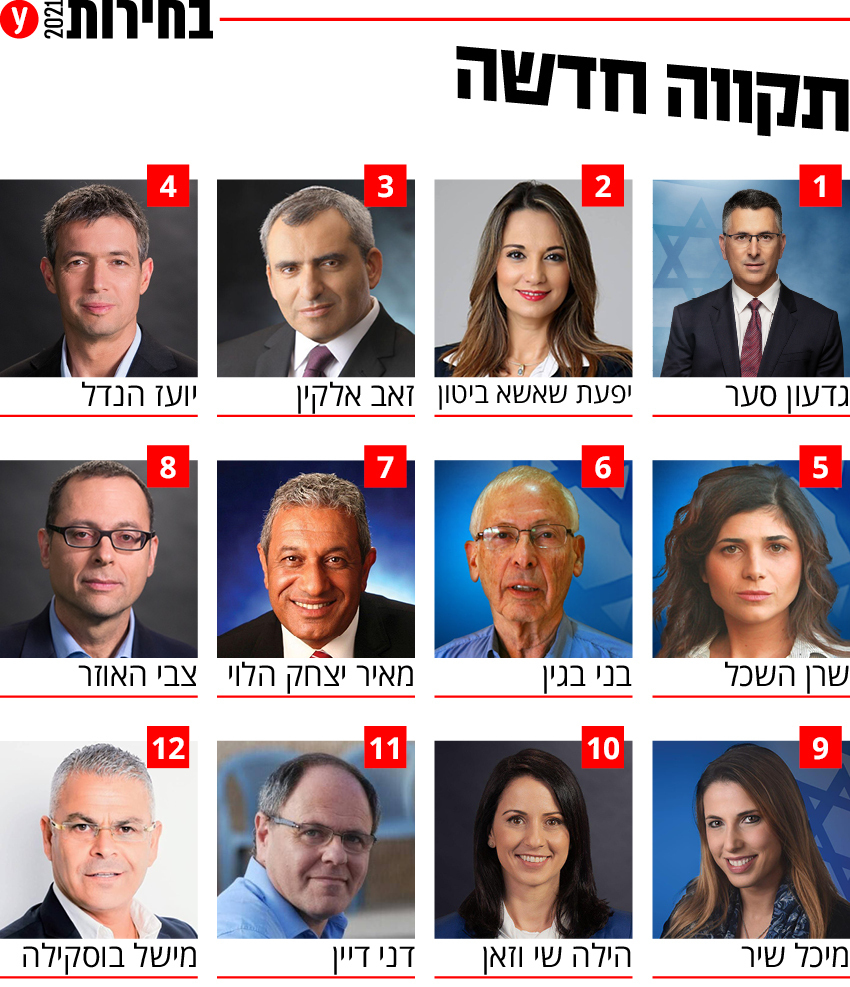 בפסח הזה ישראל תצא מעבדות לחירות -הלך על דיקטטור והדמוקט+טור Hk7dsgvN00_0_0_850_987_0_x-large