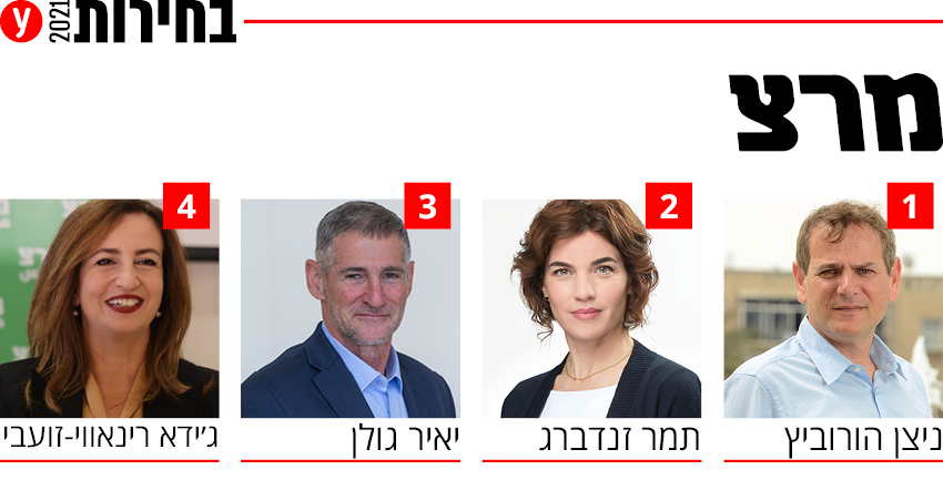 בפסח הזה ישראל תצא מעבדות לחירות -הלך על דיקטטור והדמוקט+טור RJB1TeDNu_0_0_850_433_0_x-large