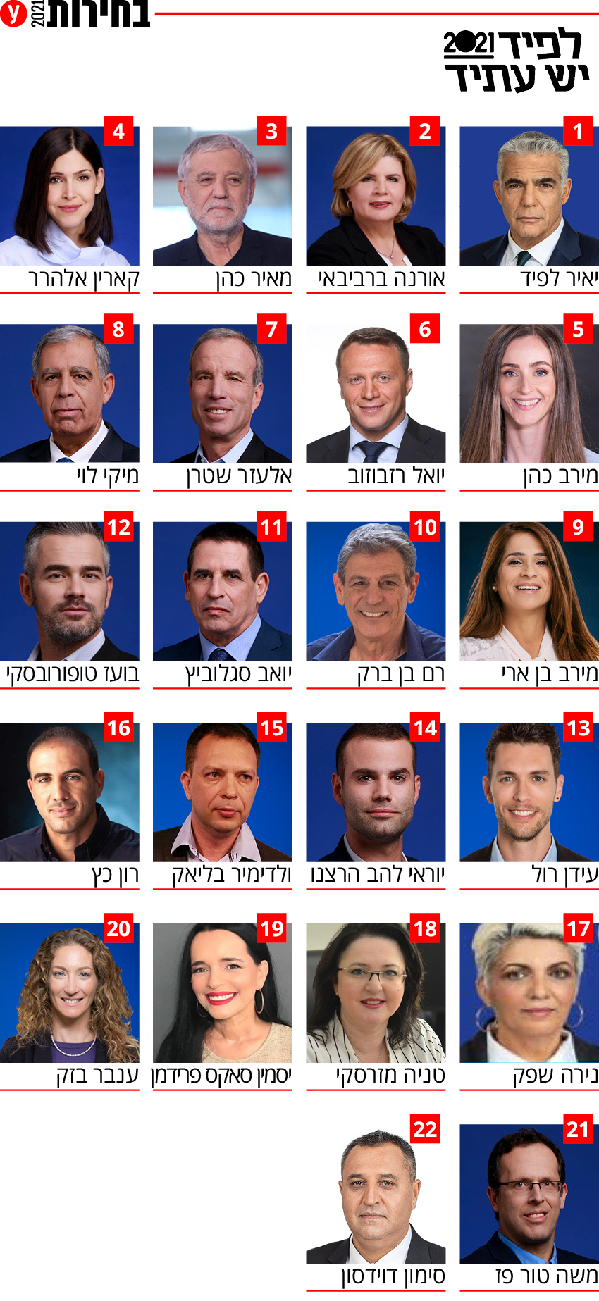 בפסח הזה ישראל תצא מעבדות לחירות -הלך על דיקטטור והדמוקט+טור RyqPk11w4d_0_0_850_1847_0_x-large