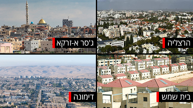 Herzliya Jisr a-Zarqa Beit Shemesh Dimona