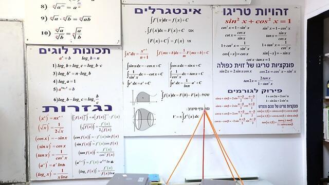 צילום: דנה קופל צילום: דנה קופל