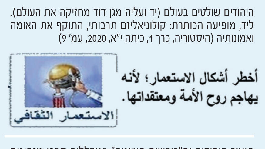 ספרי הלימוד הפלסטיניים עברו רדיקליזציה ומעודדים הסתה לטרור (צילום: משרד התפוצות והמאבק באנטישמיות) בחינה של הקפאת מימון מוסדות חינוך המסיתים לטרור