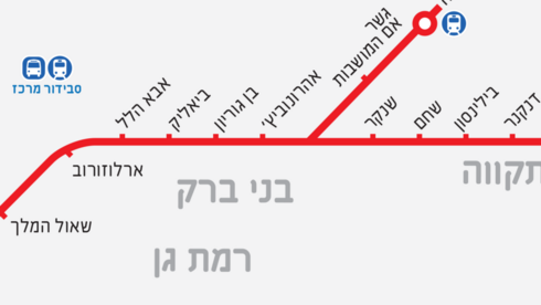 הרכבת הקלה הקו האדום: תאריך פתיחה, שעות פעילות ומחירים