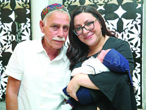  רוזי גור ואביה פנחס שקרוב ז"ל. ממשיכהא לאחל לו חיים ארו