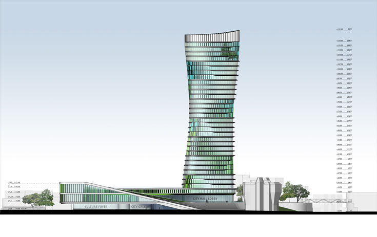 התוכנית לבניין עיריית נתניה החדש, בשיתוף האדריכל מוטי שיוביץ. אוסף מבנים נקשר לכדי מתחם אחד (הדמיה: ShaGa Studio and Moka Hamburg)